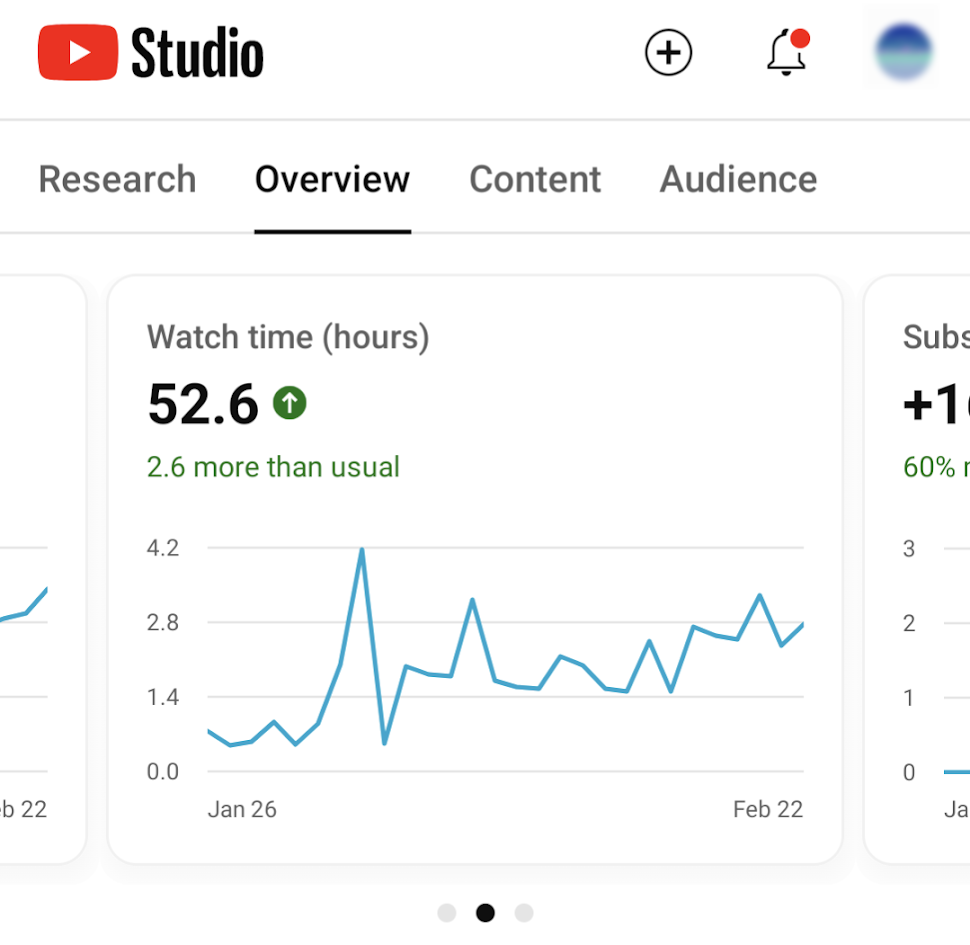 Mobile phone showing YouTube analytics and a subscriber count